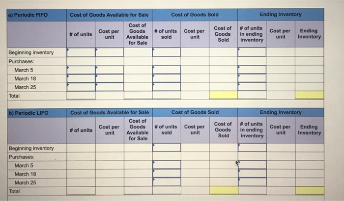 assigned to ending inventory using (a) FIFO, (b) LIFO, (c) weighted average,