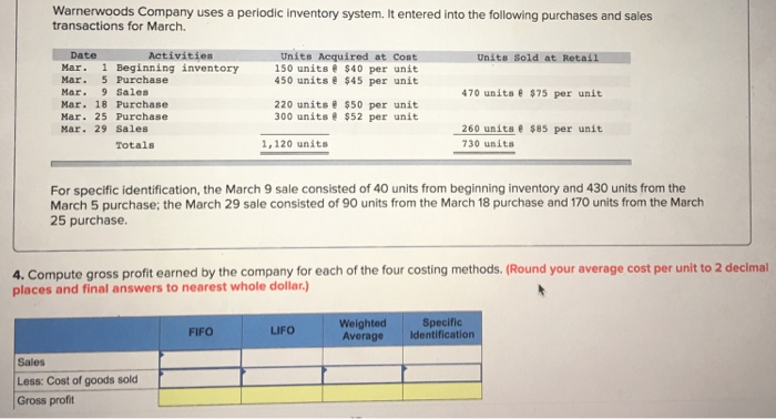 of 125 units from beginning inventory and 255 units from the March