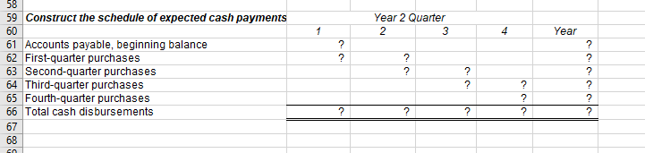 Quarter 40,000 60,000 100,00050,000 70,000 80,000 7Selling price per unit 8Accounts receivable,