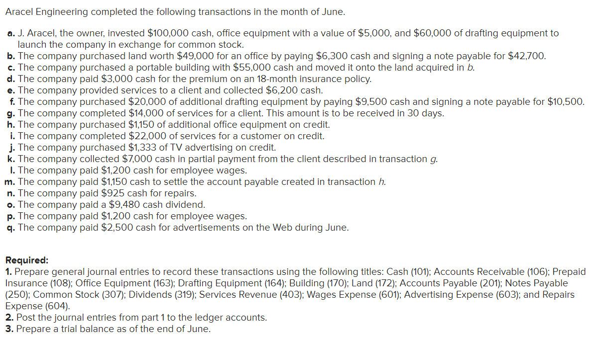 I don't know why Advertising expense is wrong. Could tell me