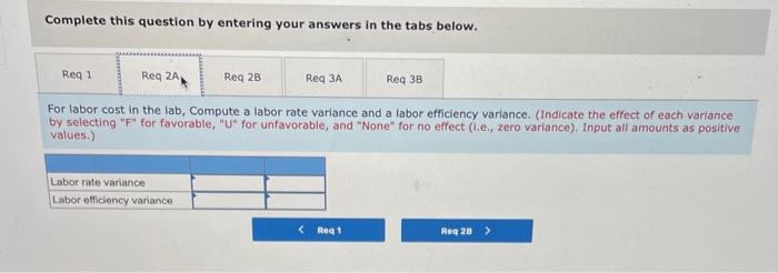 costs for tests in the hospital's lab Charges for lab tests are