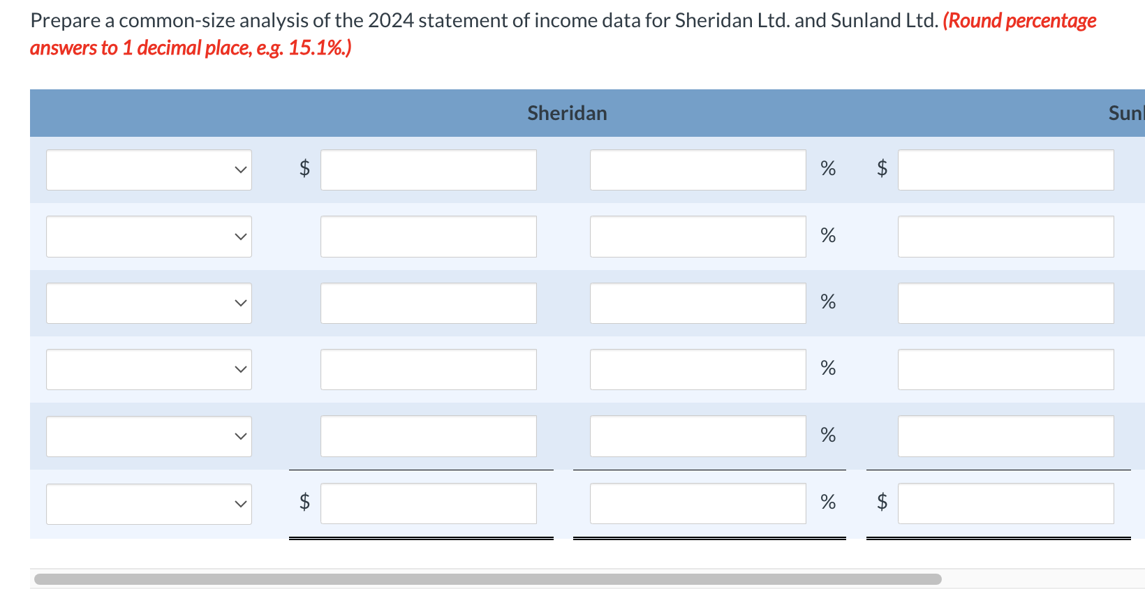 competitors, follow: Prepare a common-size analysis of the 2024 statement of income
