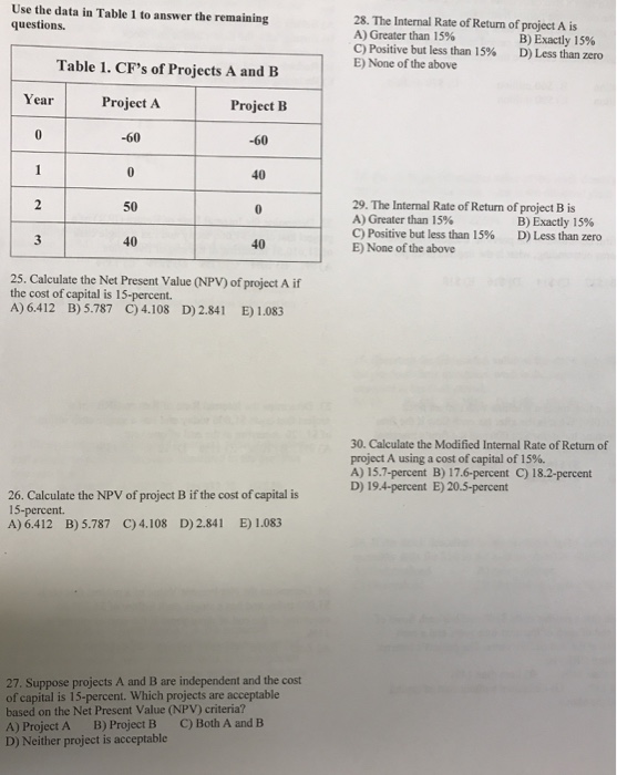  Use the data in Table 1 to answer the remaining questions.