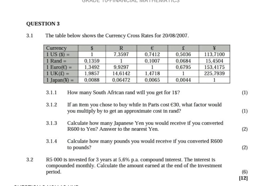  QUESTION 3 3.1 The table below shows the Currency Cross Rates