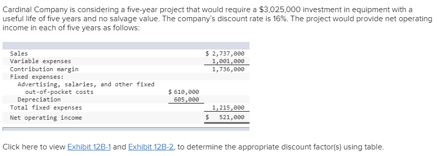 Question: What is the projects net present value? (Round discount factor(s)