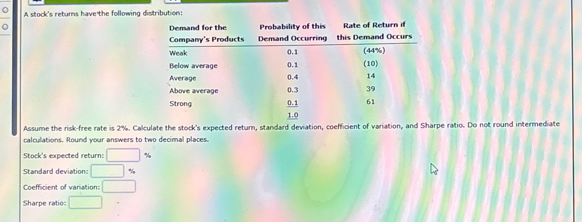  A stock's returns have the following distribution: \table[[\table[[Demand for the],[Company's Products]],\table[[Probability
