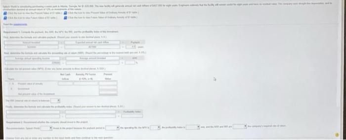 an investment of $1,418,000 Managers estimate that this investment will have a