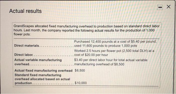rate Budgeted fixed manufacturing overhead Standard fixed MOH rate... 11 pounds per