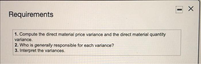pot at a cost of $5.00 per pound 2.0 hours at a