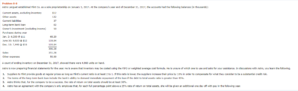 Problem S-8 Astro Languet established Flint Co. as a sole proprietorship