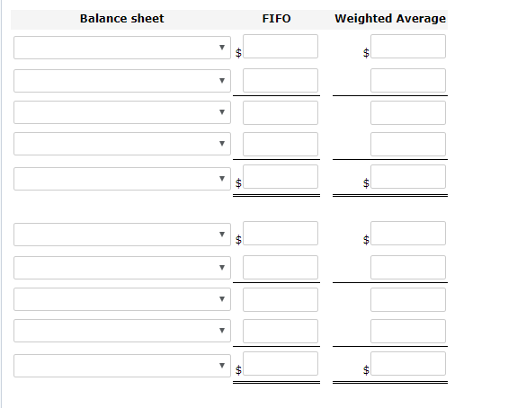 2017, the accounts had the following balances (in thousands): Current assets, exclud