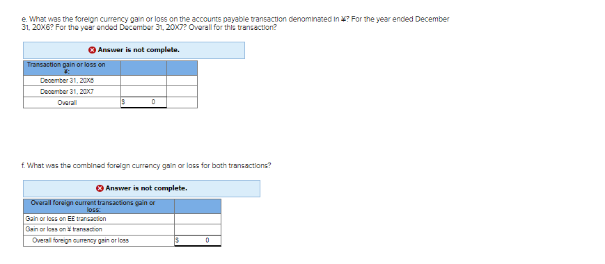 and others in foreign currencies. A summary of accounts receivable and accounts