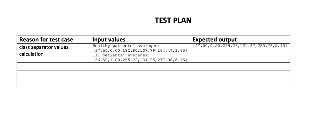 at least some of the steps; comment out the code that shows