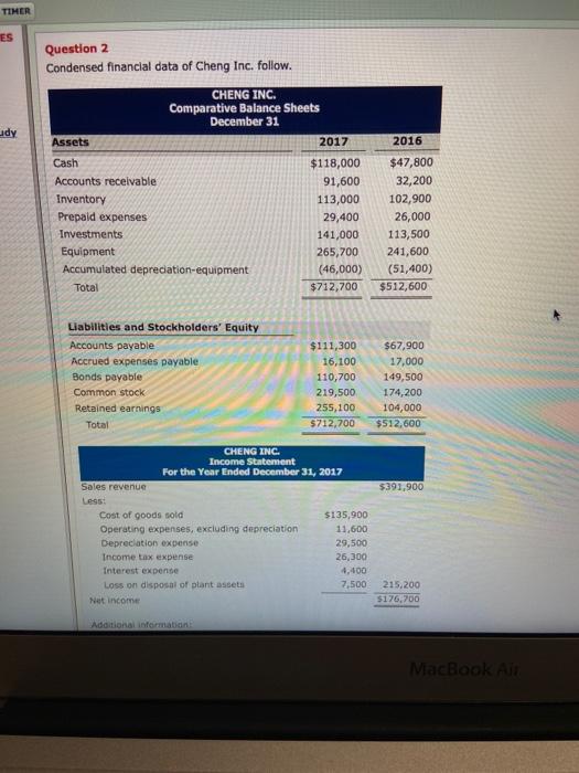  TIMER ES Question 2 Condensed financial data of Cheng Inc. follow.