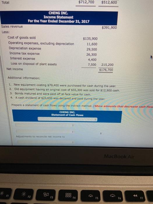 dy 2016 CHENG INC. Comparative Balance Sheets December 31 Assets 2017 Cash