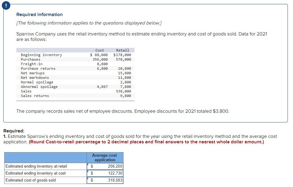 Dont know what I did wrong but I got no credit for