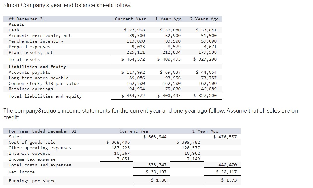  (2-a) Compute accounts receivable turnover. (2-b) For each ratio, determine if