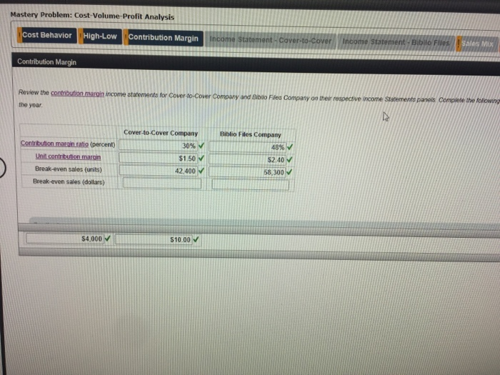  Mastery Problem: Cost-Volume-Profit Analysis Cost Behavior High-Low Contribution Margin Income sE