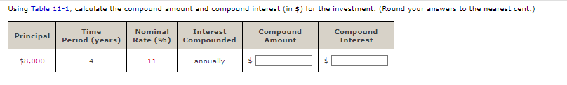 Using Table 11-1, calculate the compound amount and compound interest (in