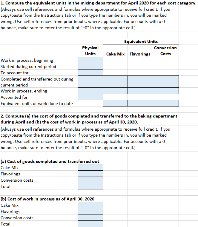 for April 2020 for each cost category. a. For accounts with a