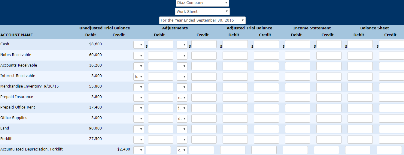 adjustment data as of September 30, 2016, the end of the fiscal