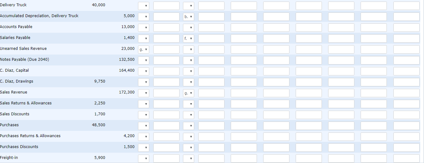 year, for Diaz Company were as follows: a. Merchandise Inventory taken on