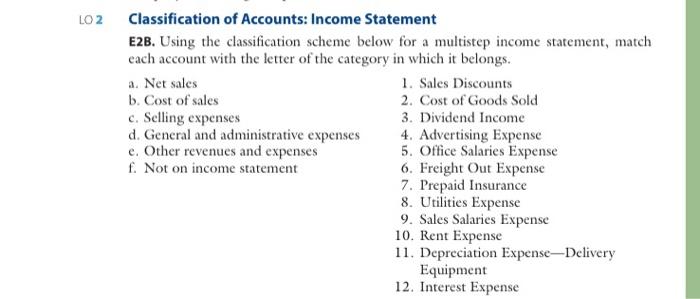  LO 2 Classification of Accounts: Income Statement E2B. Using the classification
