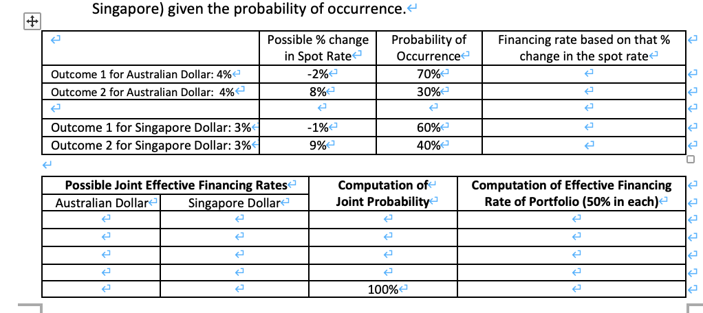 Using the formula from the preceding problem (variation shown below), assuming