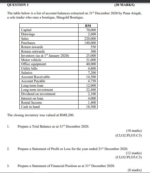 QUESTION 1 (30 MARKS) The table below is a list of