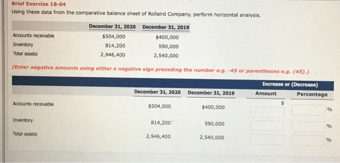  Brief Exercise 18-04 Using these data from the comparative balance sheet