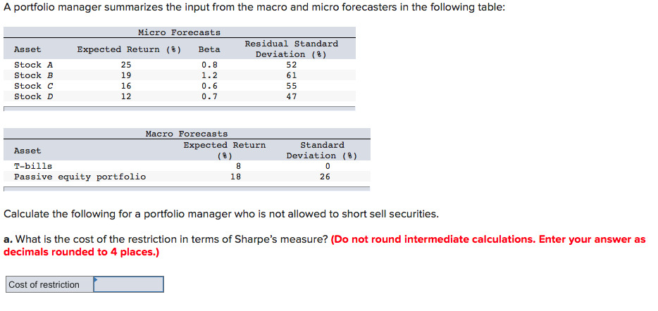  A portfolio manager summarizes the input from the macro and micro