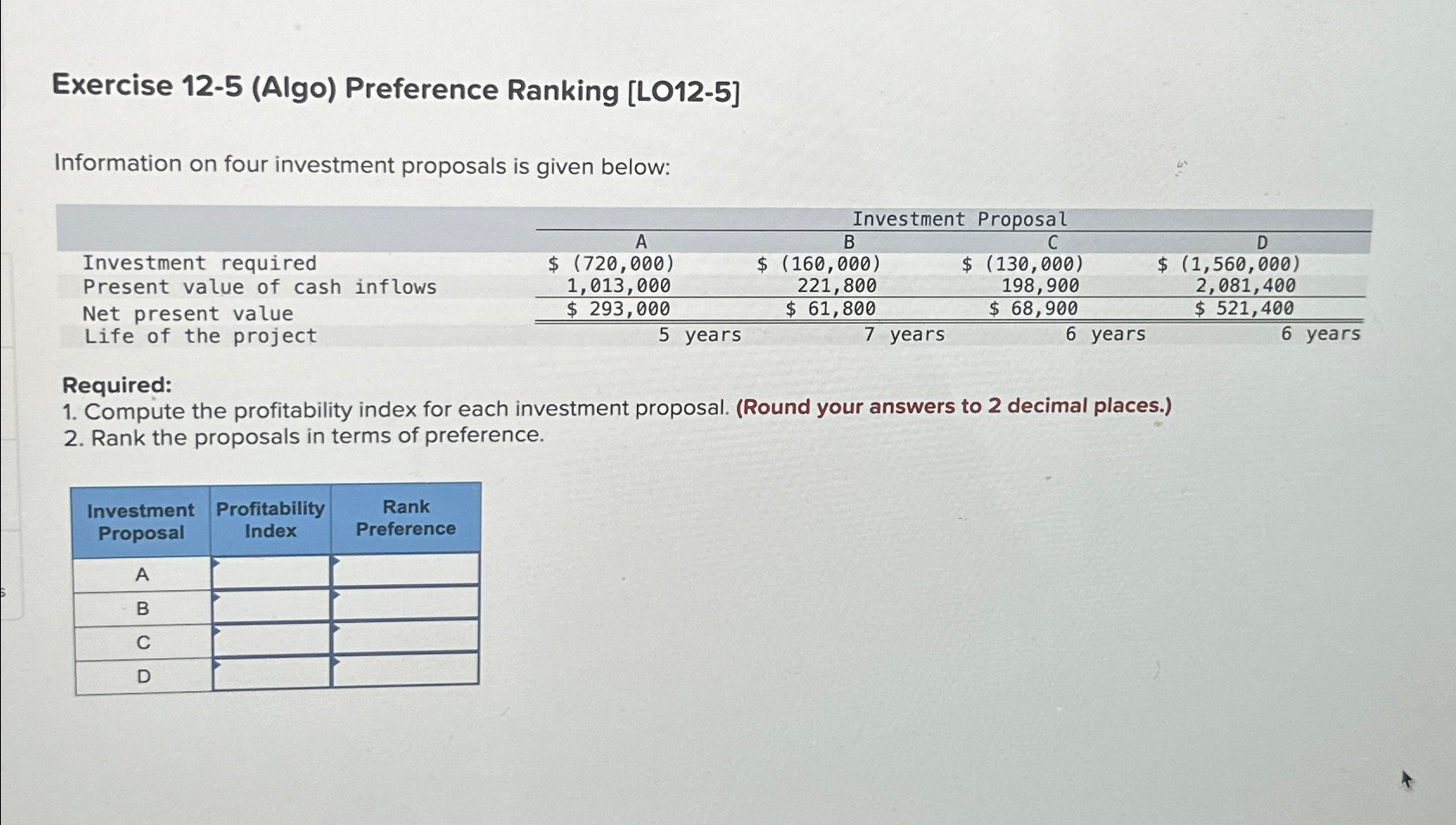  Exercise 12-5(Algo) Preference Ranking [LO12-5] Information on four investment proposals is