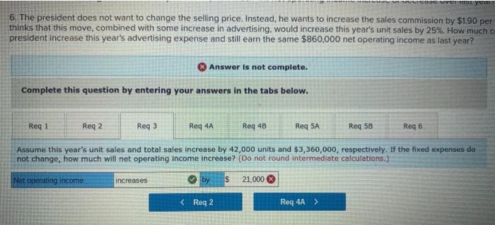 Feather Friends, Inc, distributes a high-quality wooden birdhouse that sells for $80