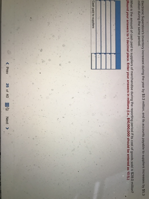  Electronic Superstore's inventory increases during the year by $3.3 million, and