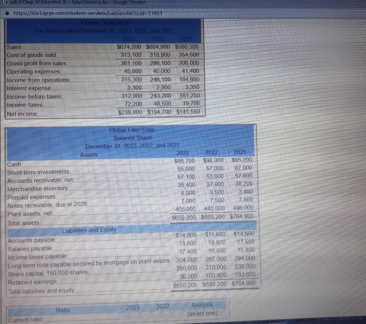 and indicate whether the change from year to vear is favourable or