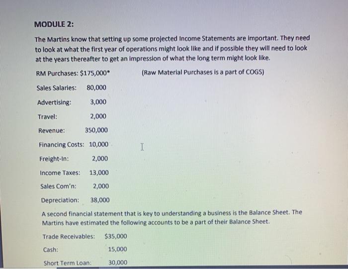  MODULE 2: The Martins know that setting up some projected Income