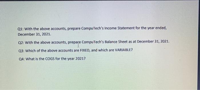 of operations might look like and if possible they will need to