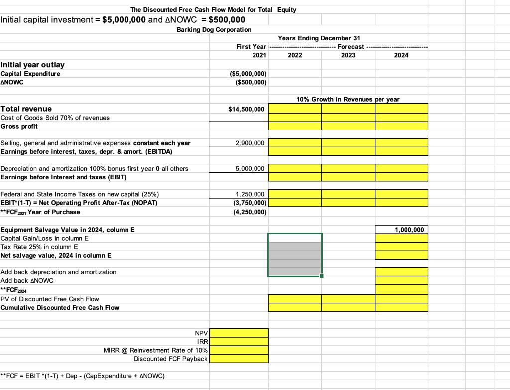 Student instructions: Use the forecasting variables on the previous tab to complete