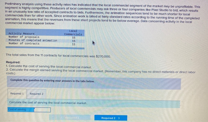 for films and television. Much of the company's work consists of short