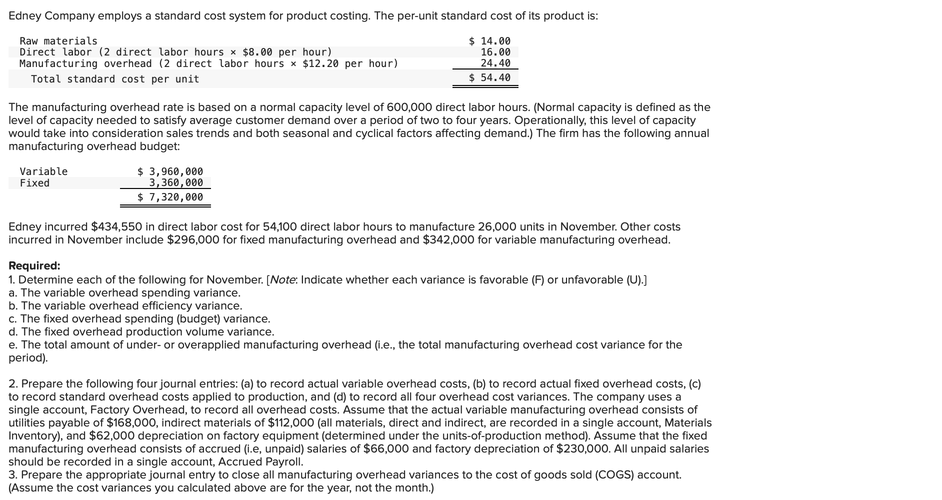 The manufacturing overhead rate is based on a normal capacity level