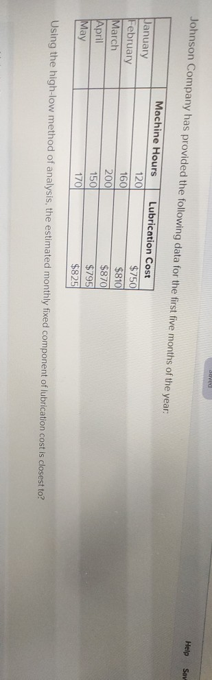  saved Johnson Company has provided the following data for the first