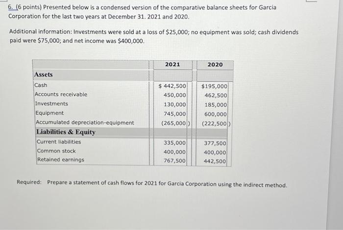  6. (6 points) Presented below is a condensed version of the