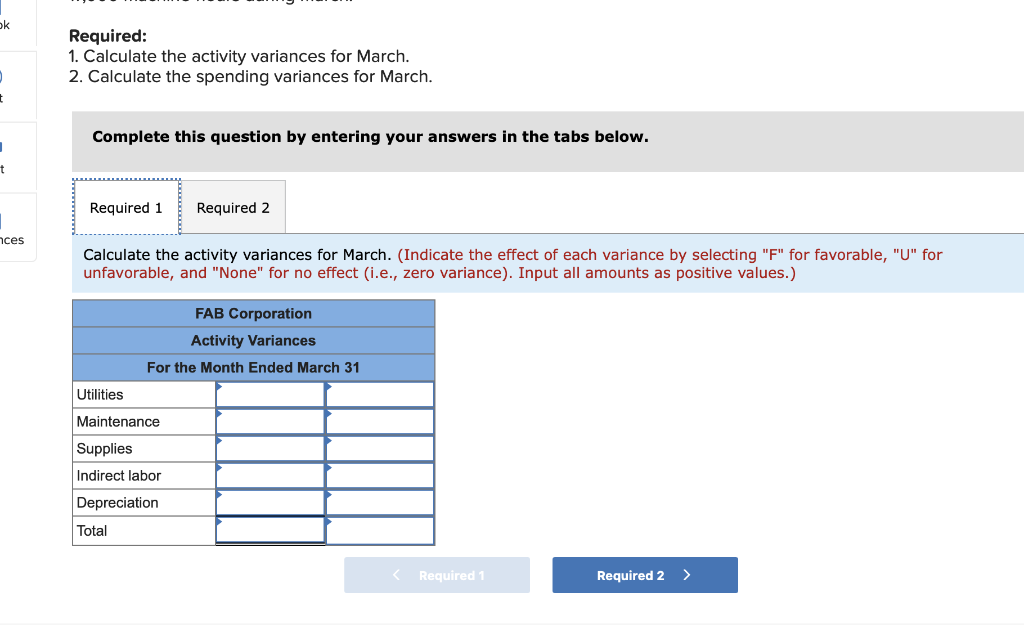 my work 2 You have just been hired by FAB Corporation, the