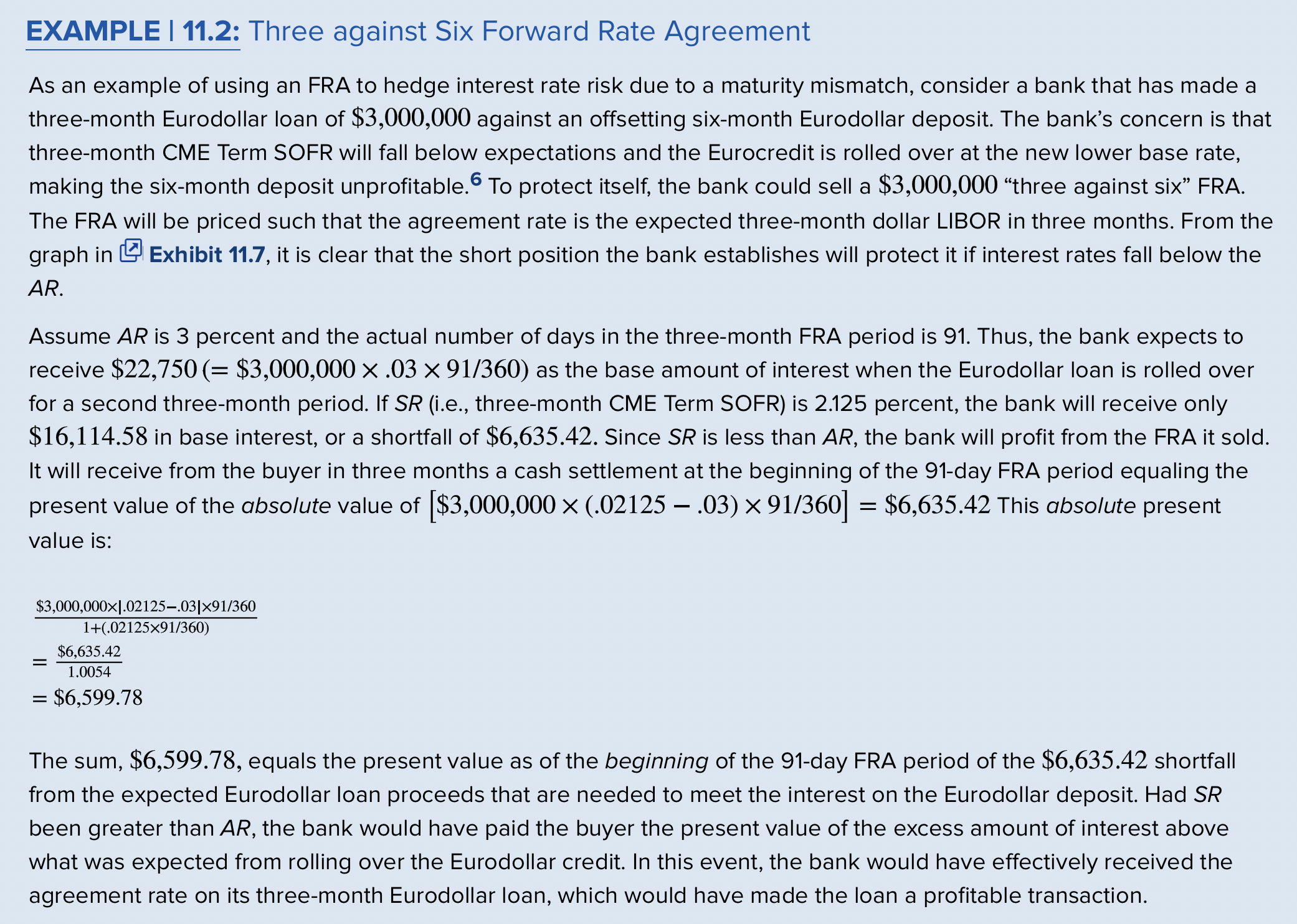 Recall the FRA problem presented as Example 11.2. Show how the bank