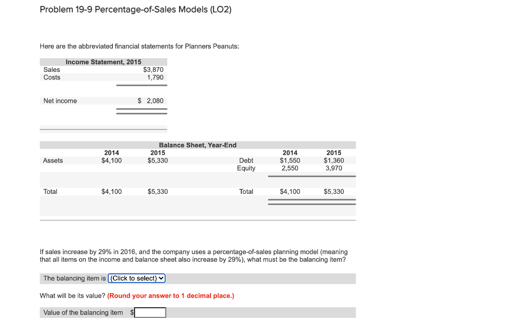  1. The balancing item is: Costs? Dividends? Sales? 2. Value of
