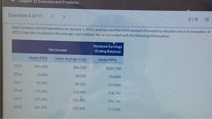 i do not see the answer Sage Company started operations on January