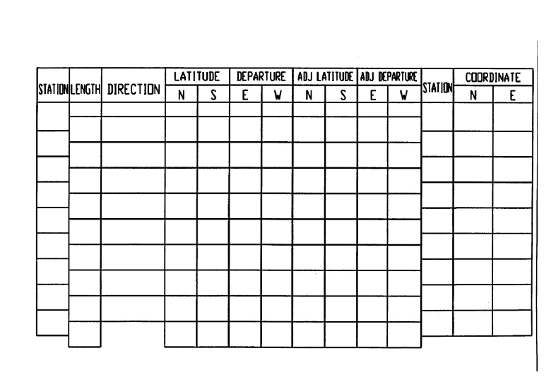 Right Length-ft N-ft E-ft Azt 132 23' 40" (Azimuth from Azt to