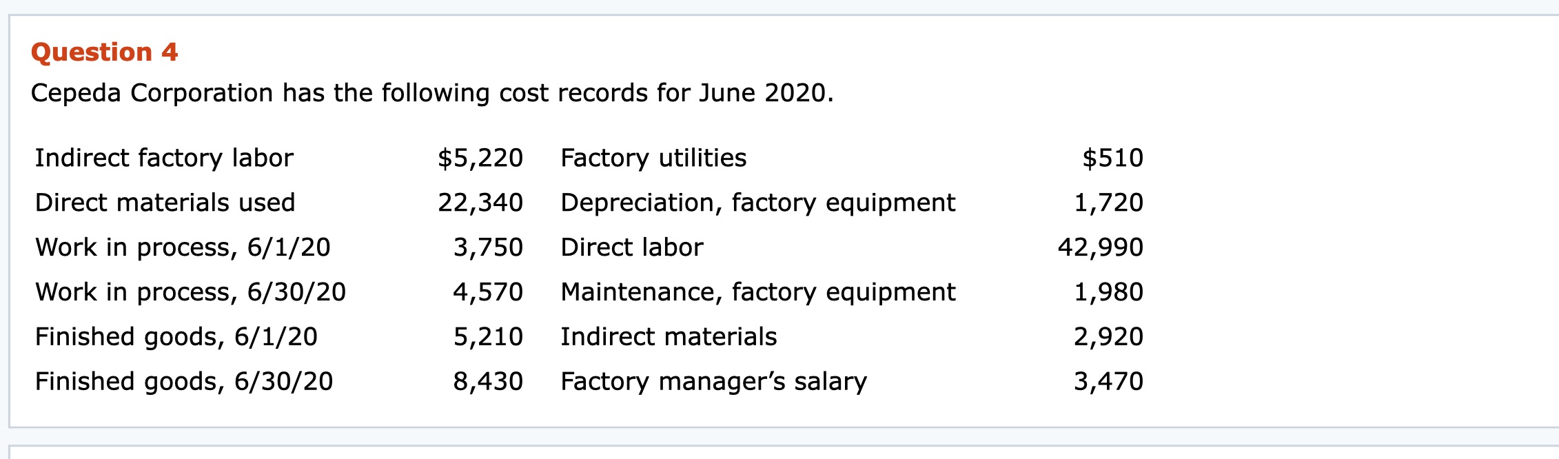 I really need help with this one. Thanks Question 4 Cepeda Corporation