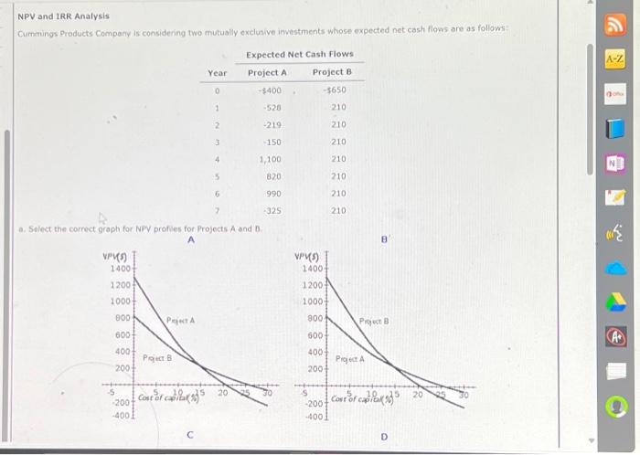How do I solve this and what are the correct answers? NPV