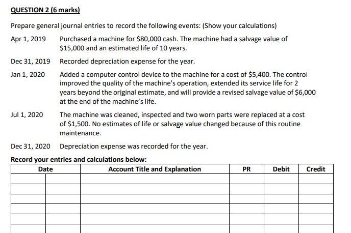  QUESTION 2 (6 marks) Prepare general journal entries to record the